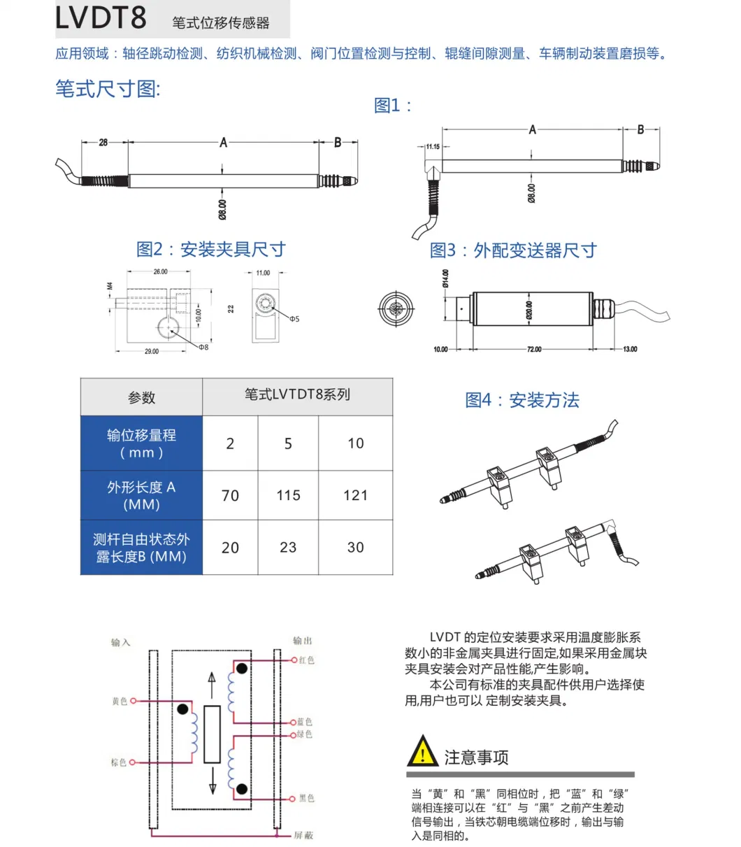 Lvdt Linear Position Sensor Made From Miran China Factory