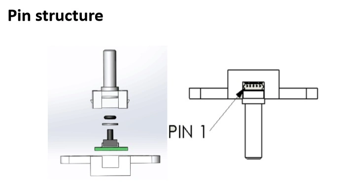PVC Digital I2c Signal Water Air Flow Sesnor Pressure Sensor Measurement