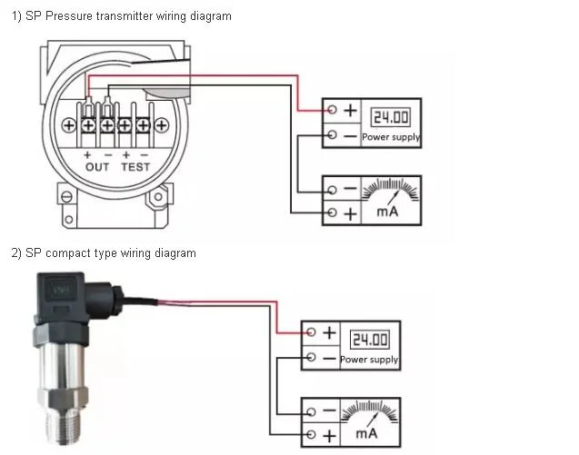 250 Bar Presion Pressure Measurement Transducer Sensor Absolute Vacuum Pressure Transmitter