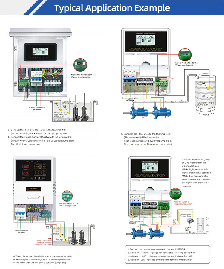 4kw Automatic Double Water Pump Pressure Controller for Farm Irrigation